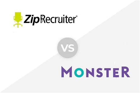 ZipRecruiter Review 2024 (Pricing, Pros and Cons) .